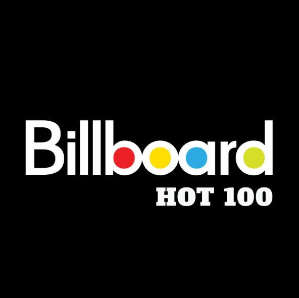 Billboard欧美音乐权威2021年度榜单歌曲TOP100百度云打包下载
